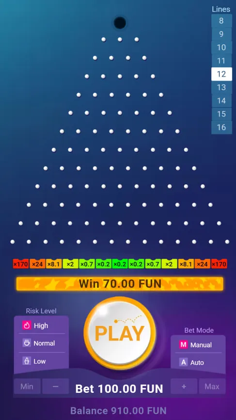 Matematyka Plinko bez bólu — Galton board i trójkąt Pascala