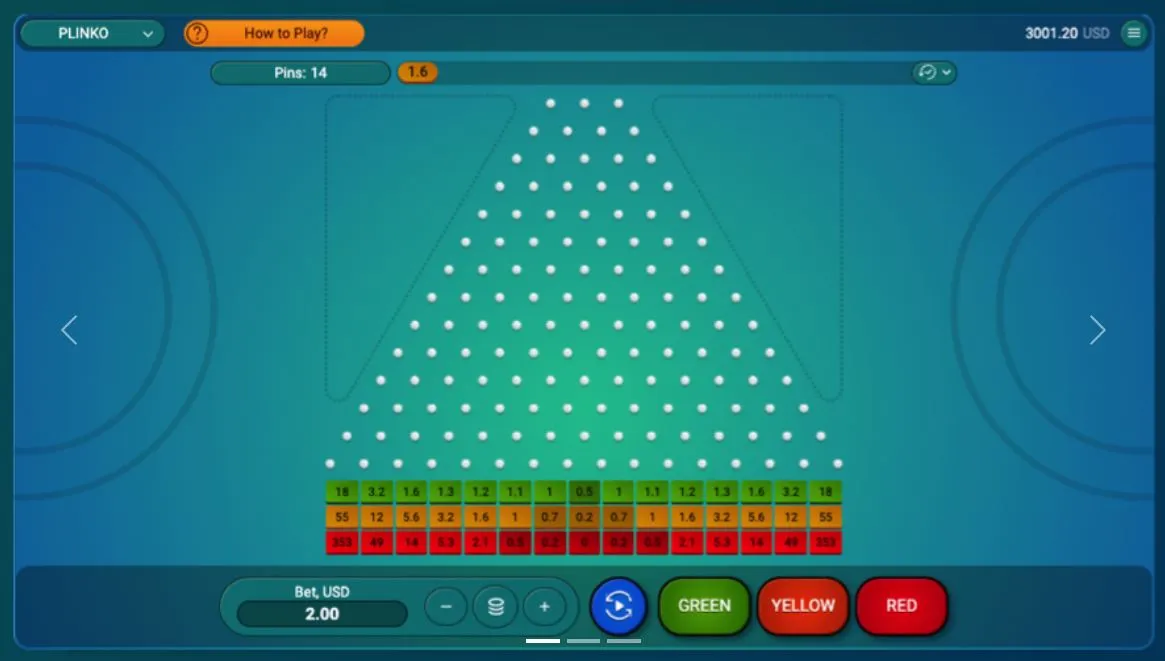 Czterech producentów Plinko — krótki przewodnik Czterech producentów Plinko — krótki przewodnik