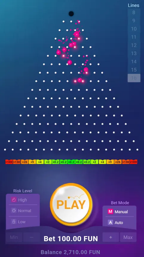D'Alembert, Fibonacci, Paroli — szybki przegląd